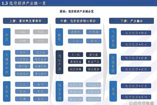 ?滕哈赫曾和图赫尔、克洛普一桌